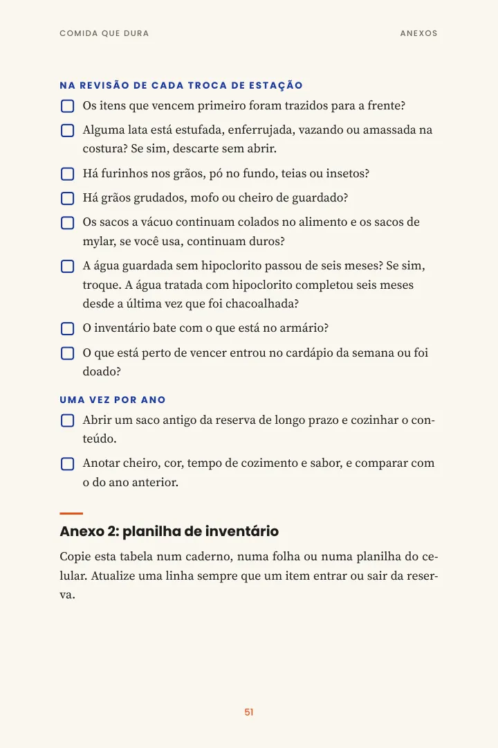 Checklist da despensa para imprimir